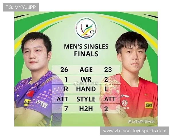 乒乓赛转播数据暴涨,赛事商业价值再被刷新